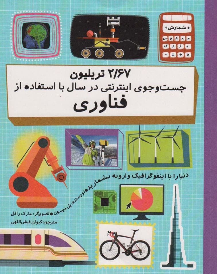 2/67 تریلیون جست و جوی اینترنتی در سال با استفاده از فناوری (دنیا را با اینفوگرافیک)،(گلاسه)