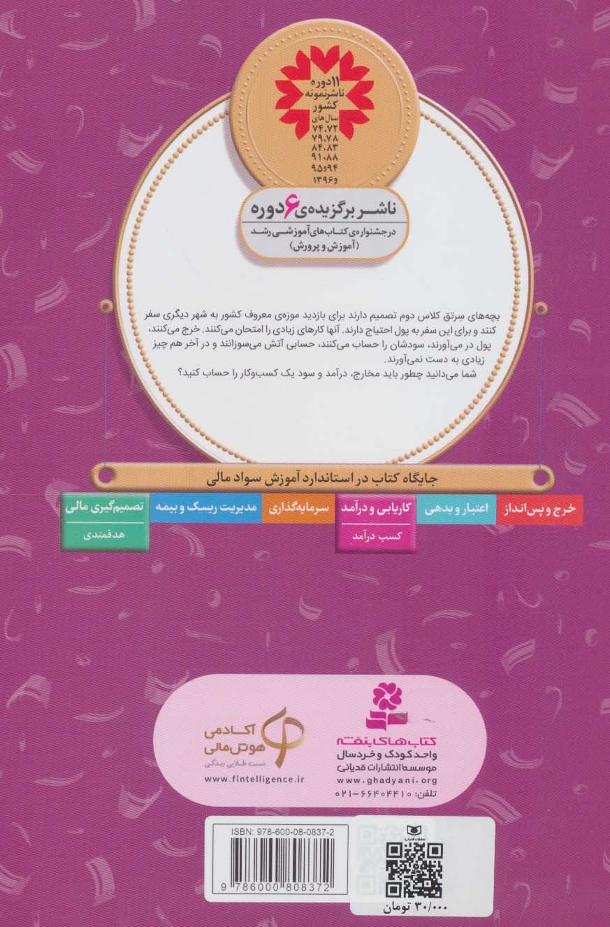 آموزش سواد مالی15:چگونه برای تفریح پول در آوریم؟ (دوره ی دوم دبستان،سطح دو)