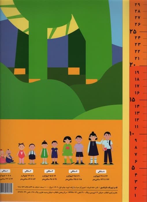 قد و نیم قد دایناسور (اندازه گیری قد کودکان)