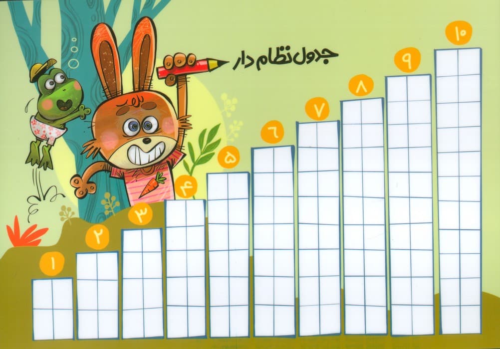 پوستر وایت بردی جدول نظام دار و جدول شطرنجی A4 (گلاسه)