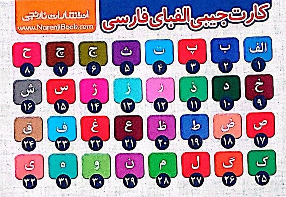 فلش کارت جیبی الفبای فارسی/حروف انگلیسی (گلاسه)