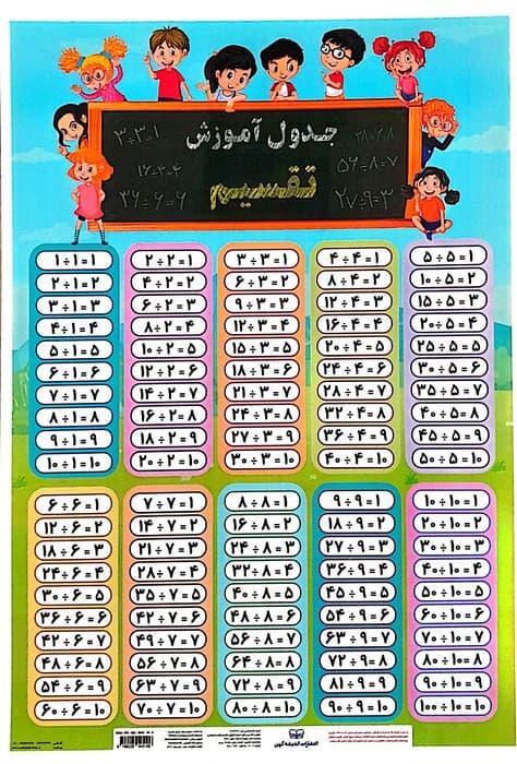 پوستر وایت بردی جدول آموزش تقسیم 25*35