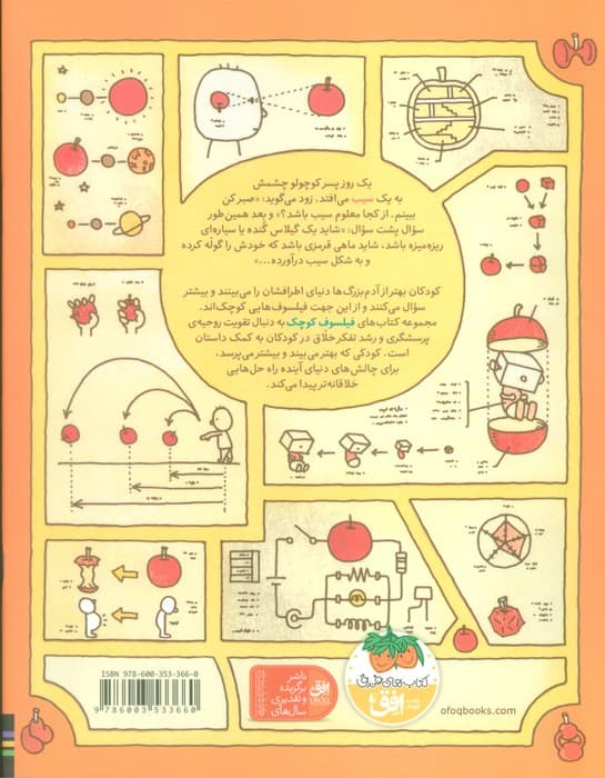 فیلسوف کوچک 1 (شاید سیب باشد)،(گلاسه)