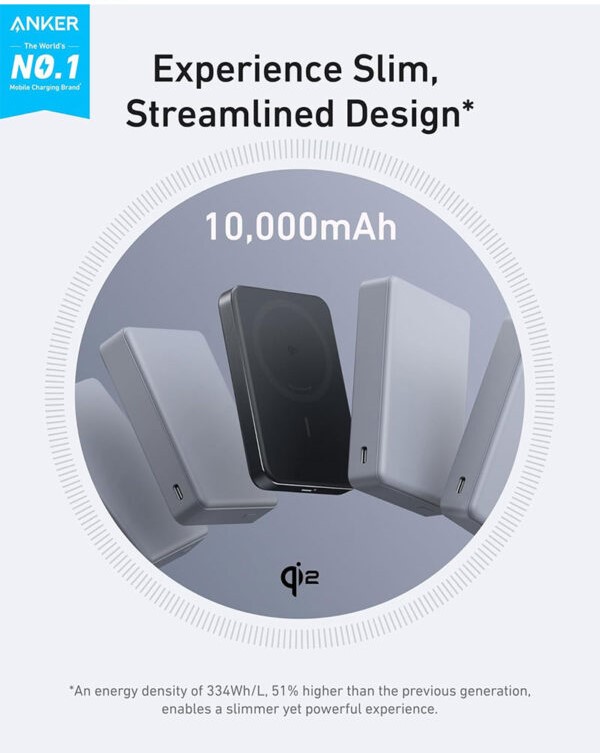 پاوربانک بیسیم انکر 10000mAh مدل A1664 (سفید)