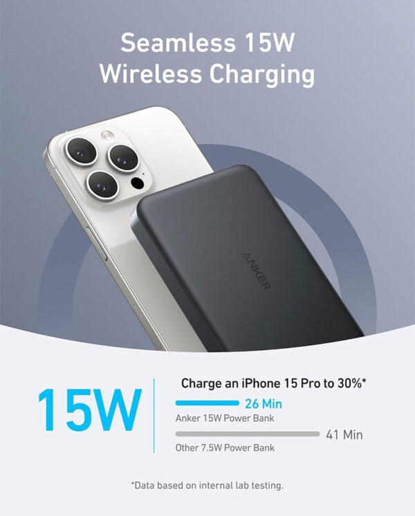 پاوربانک بیسیم انکر 10000mAh مدل A1664 (سفید)