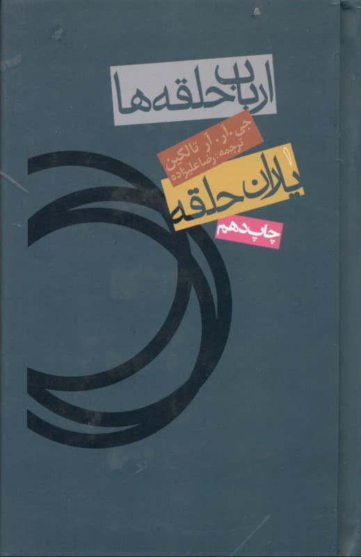 یاران حلقه (فرمانروای حلقهها 1) گالینگور