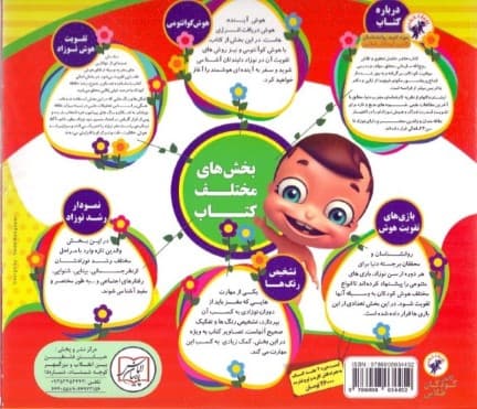 شیوههای تقویت هوش نوزاد (6-9 ماهه)