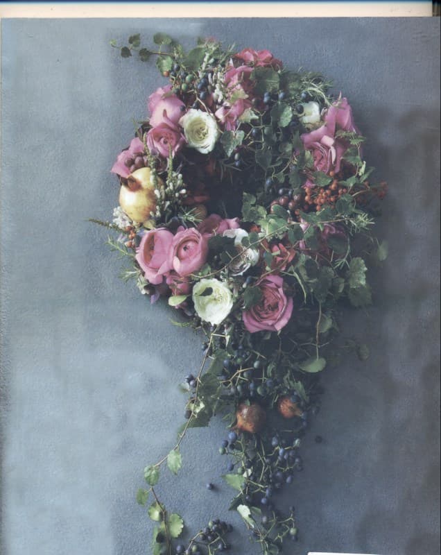 آفرینش حرفه ایدهآل