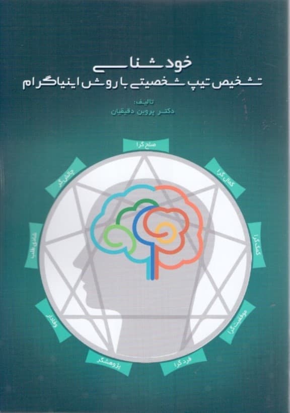 خودشناسی (تشخیص تیپ شخصیتی با روش اینیاگرام)
