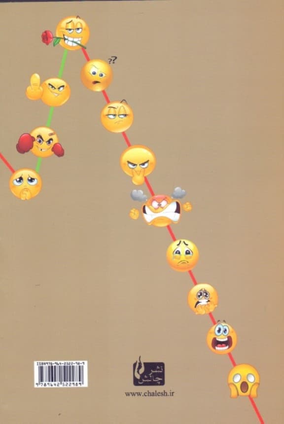 از طمع تا وحشت (شناخت تیپهای شخصیتی در سرمایهگذاری و بورس)