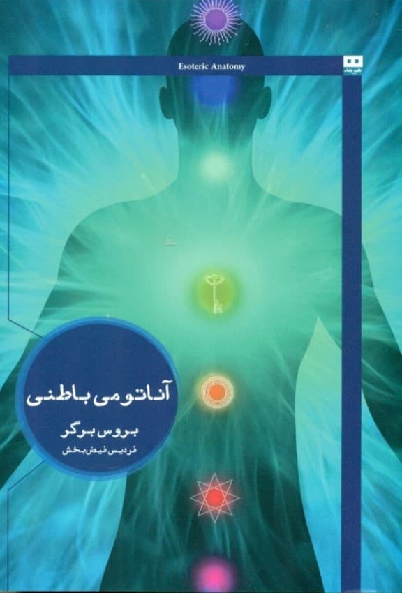 آناتومی باطنی