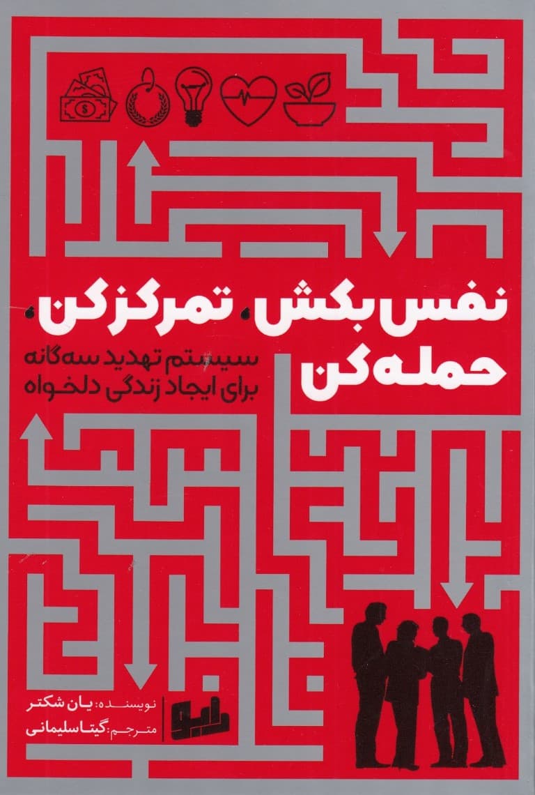 نفس بکش تمرکز کن حمله کن (سیستم تهدید سه گانه برای ایجاد زندگی دلخواه)