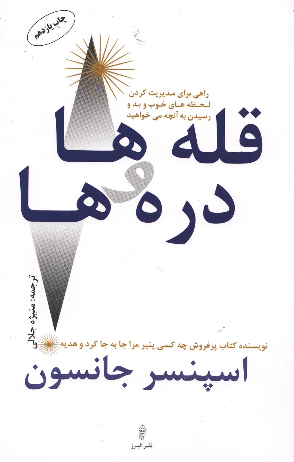 قلهها و درهها (راهی برای مدیریت کردن لحظههای خوب و بد و رسیدن به آنچه میخواهید)