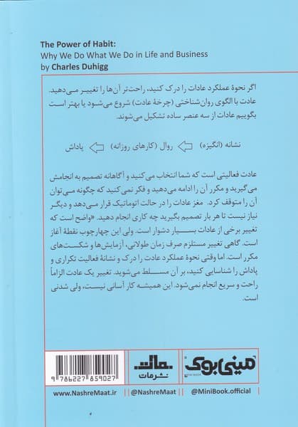قدرت عادت (مینی بوک)