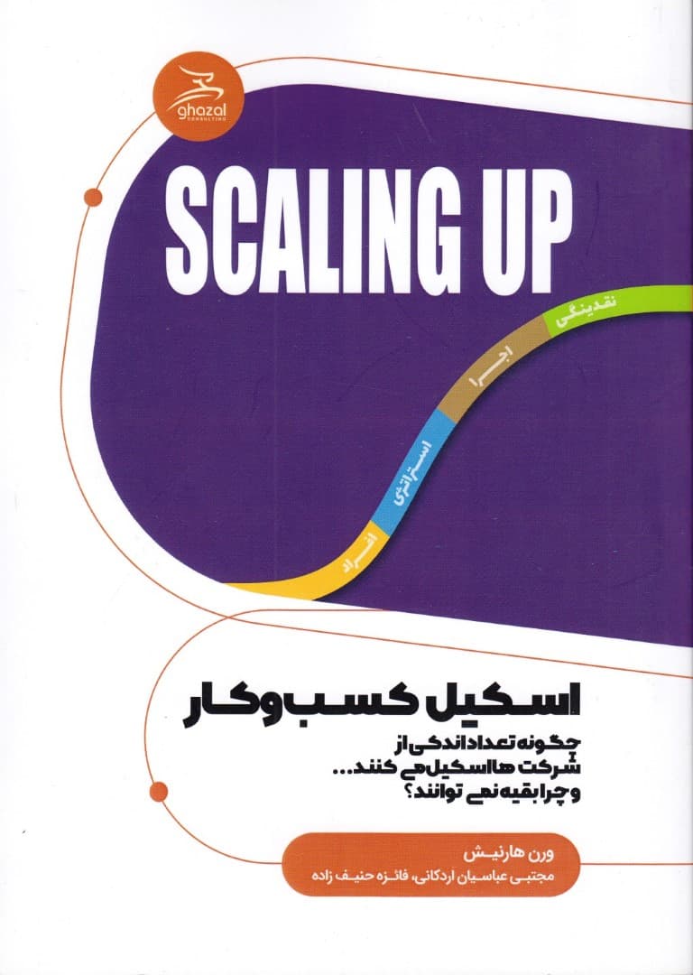 اسکیل کسب و کارها (چرا تعداد اندکی از شرکتها اسکیل میکنند چرا بقیه نمیتوانند)