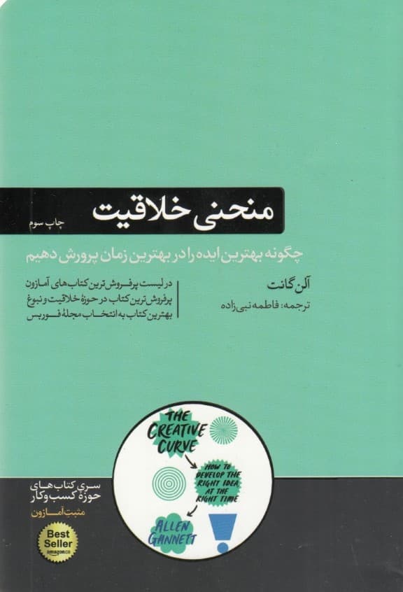 منحنی خلاقیت (چگونه بهترین ایده را در بهترین زمان پرورش دهیم)
