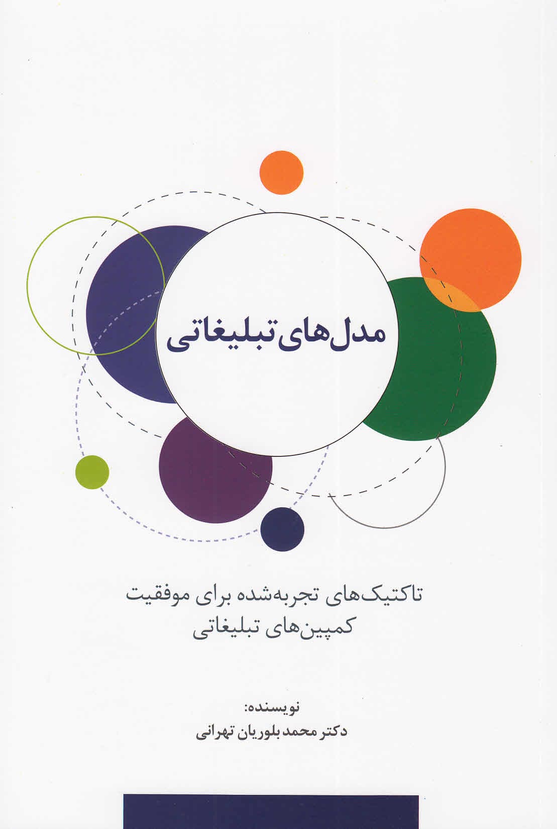 مدلهای تبلیغاتی (تاکتیکهای تجربه شده برای موفقیت کمپینهای تبلیغاتی)