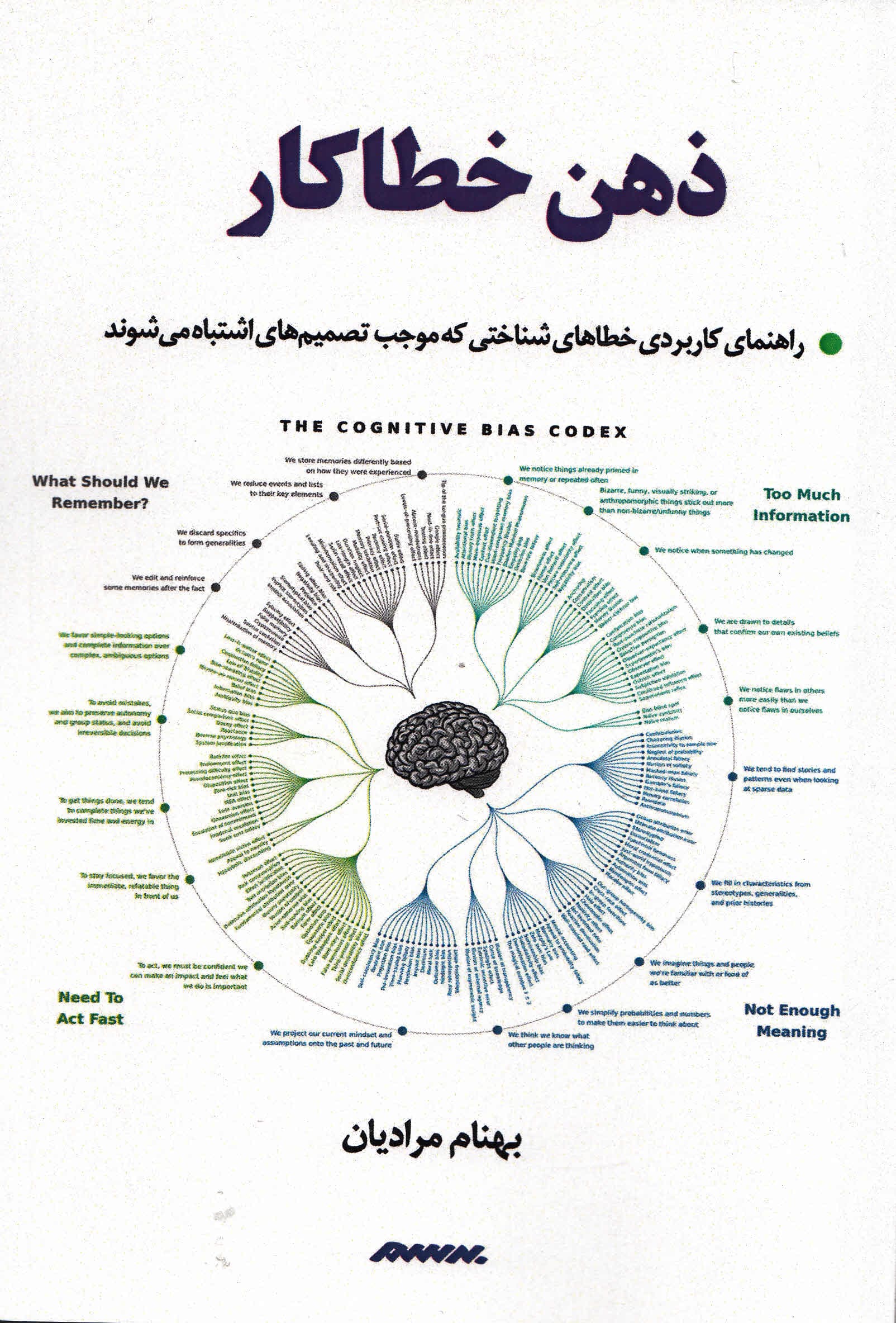 ذهن خطاکار (راهنمای کاربرد خطاهای شناختی که موجب تصمیمهای اشتباه میشوند)