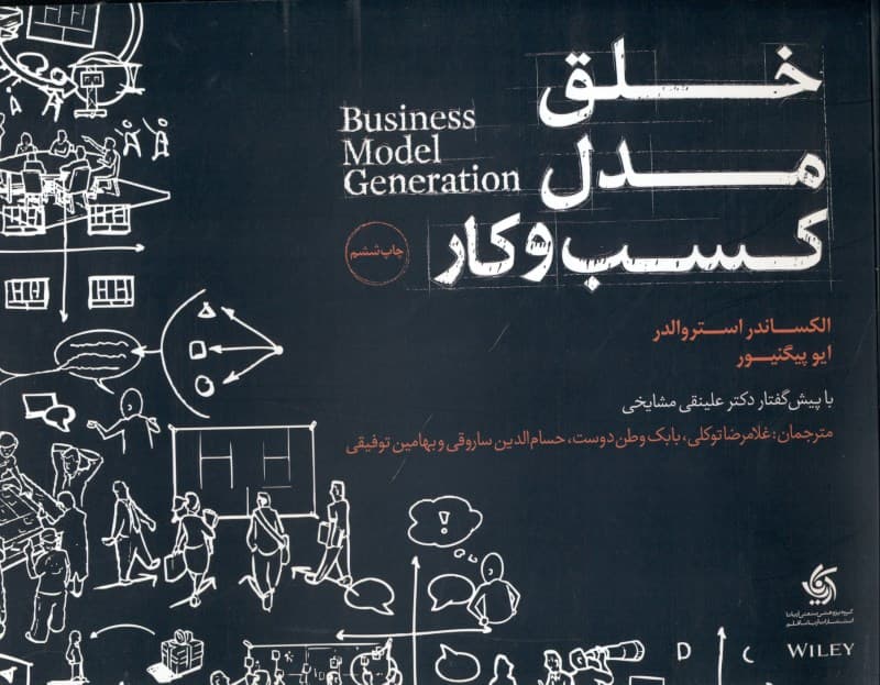 خلق مدل کسب و کار