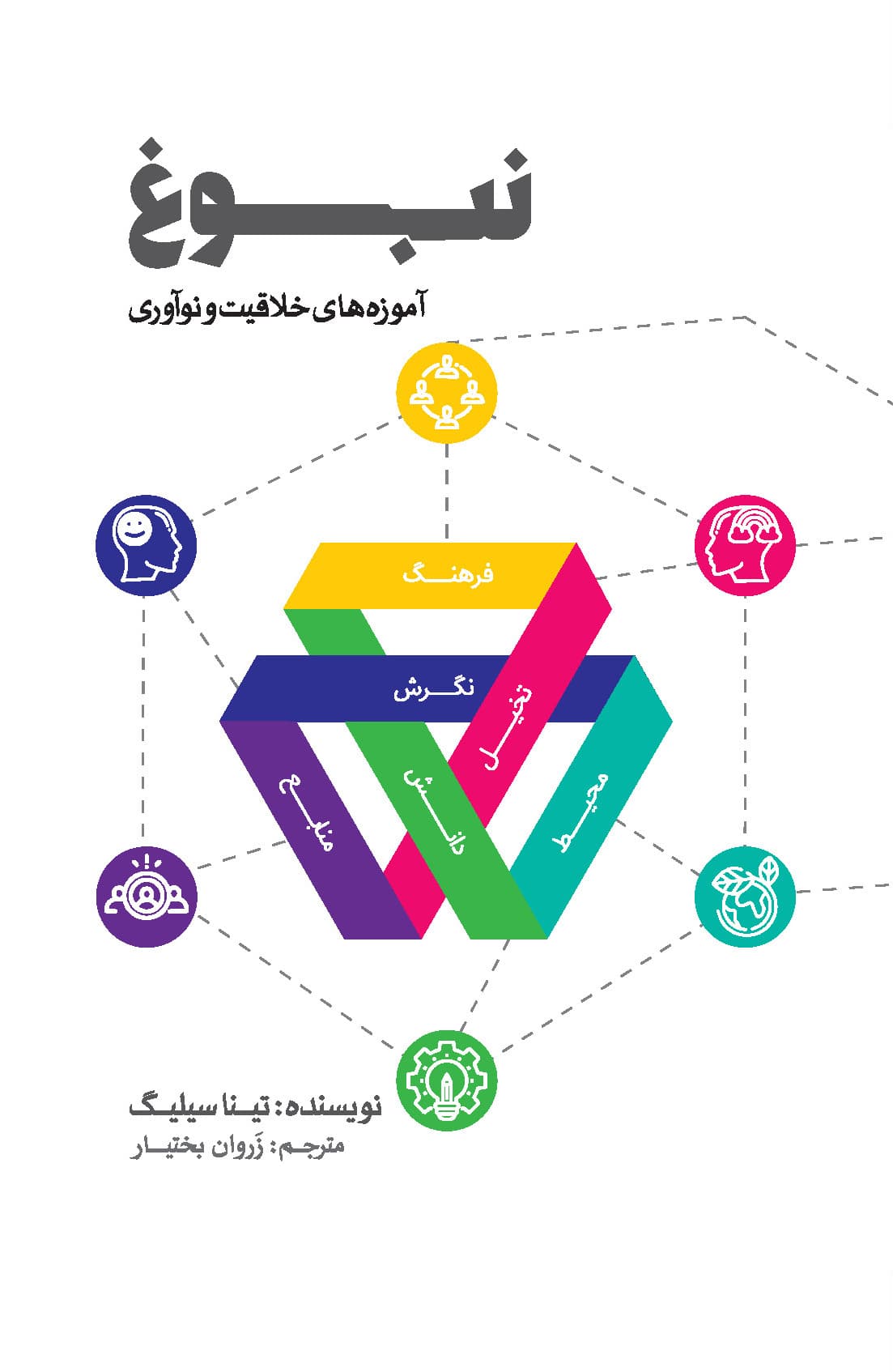 نبوغ (آموزههای خلاقیت و نوآوری)