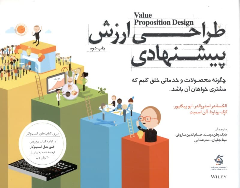 طراحی ارزش پیشنهادی