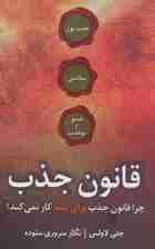 قانون جذب (چرا قانون جذب برای شما کار نمی کند؟)