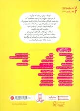 نه یعنی نه! (گلاسه)