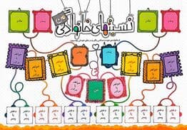 پوستر وایت بردی نسبت های خانوادگی A3 (گلاسه)