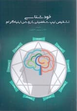 خودشناسی (تشخیص تیپ شخصیتی با روش اینیاگرام)