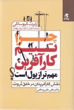 چرا تیم کارآفرینی مهمتر از پول است