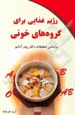 رژیم غذایی برای گروههای خونی بر اساس تحقیقات دکتر پیتر آدامو