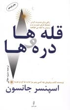 قلهها و درهها (راهی برای مدیریت کردن لحظههای خوب و بد و رسیدن به آنچه میخواهید)