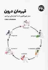 قهرمان درون (6 کهنالگویی که ما با آنها زندگی میکنیم)