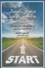 در عرض 1 سال به آنچه میخواهید دست پیدا کنید (به رویاهای خود زندگی ببخشید و به هدفهایتان برسید)